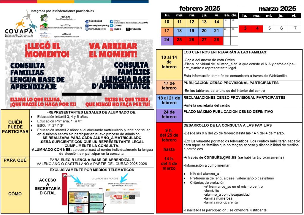 CONSULTA FAMILIAS LENGUA BASE_CONSULTA FAMILIES LLENGUA BASE