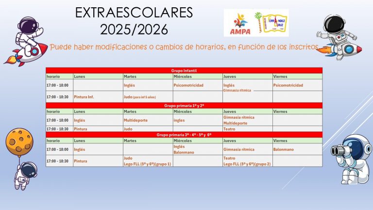 Actividades extraescolares 2025-2026
